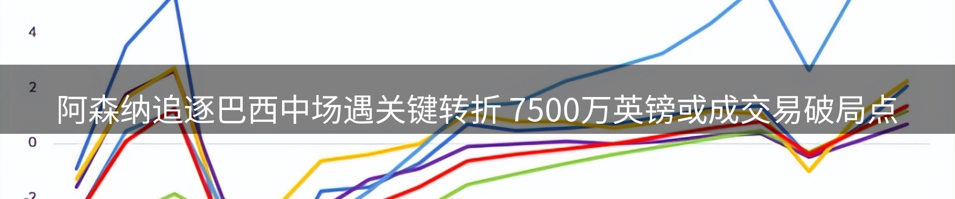 体育资讯